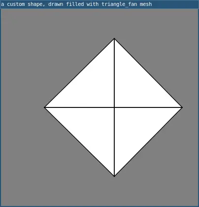 beginShape example 9